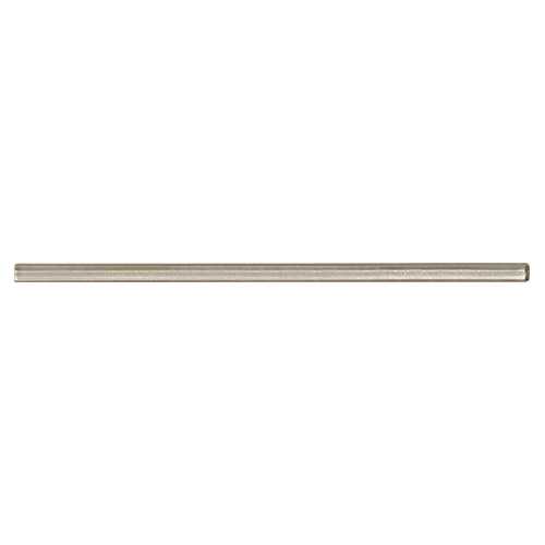 Moscow Mule Gloss