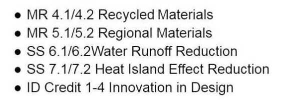 LEED Points